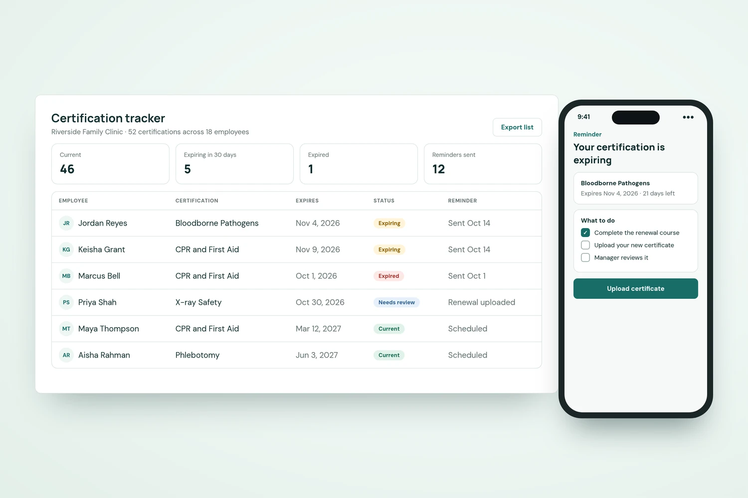 CrewSteps certification tracker listing staff certifications with expiration dates, statuses, and reminders, plus a phone reminder to upload a renewal.